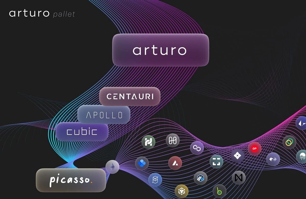 Announcing Arturo as the first recipient of the Composable Grants program