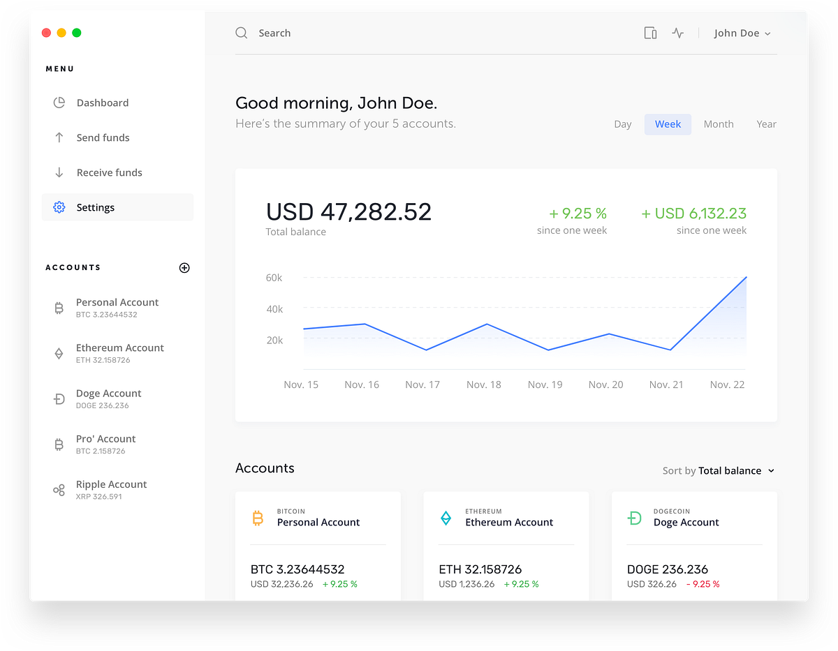 Ledger as the most popular type of digital wallet by Ledger