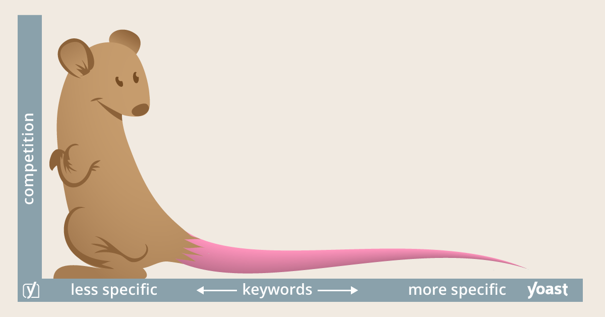 Long Tail Theory In Product Strategy By Christine Digital Literacy For Decision Makers Columbia B School Medium