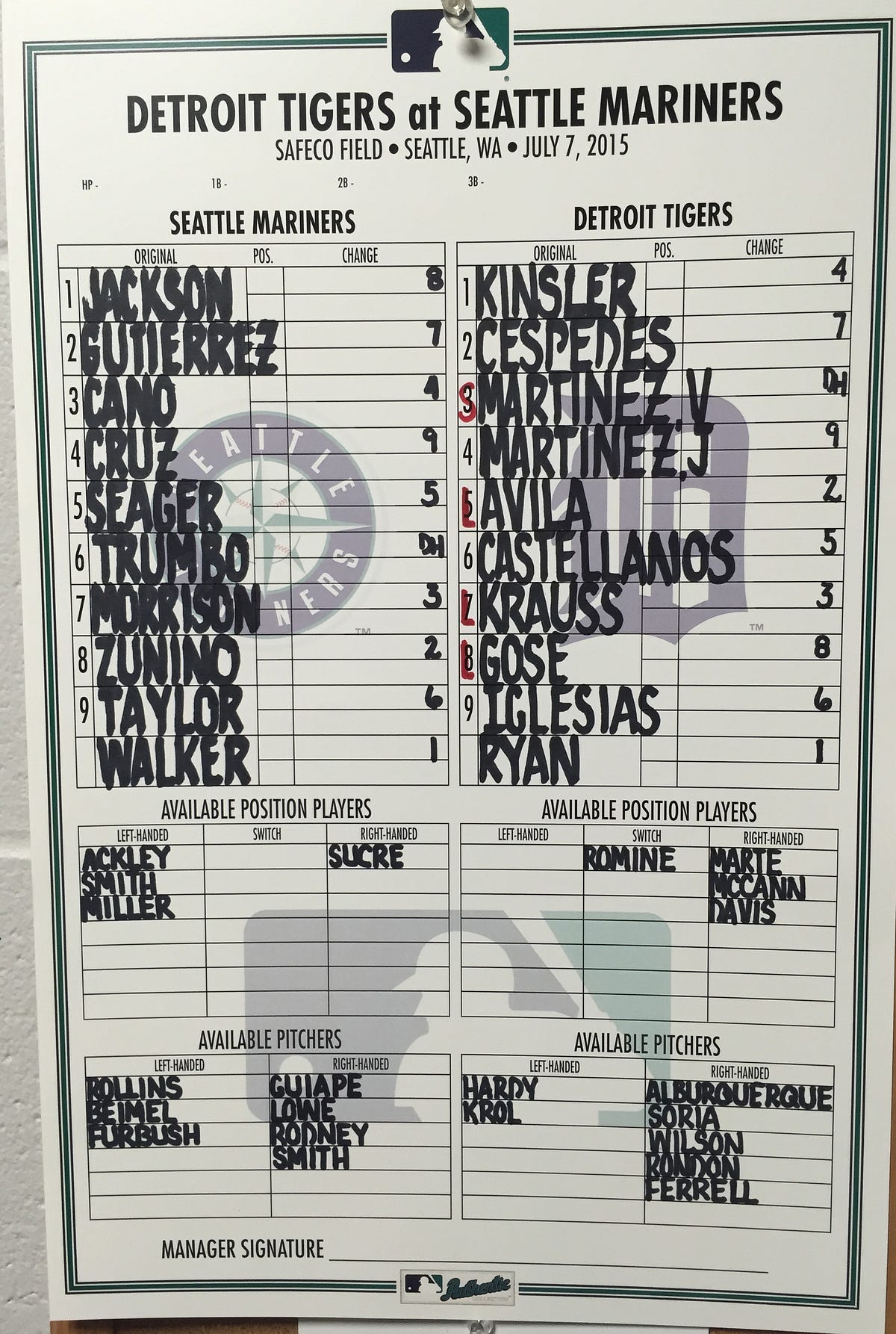 Game Central — July 7 vs. Tigers by Mariners PR From the Corner of