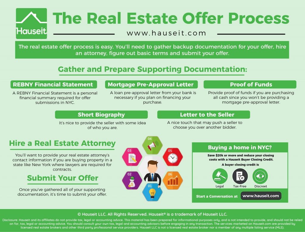 Who Is Responsible For Delivering Your Offer To The Seller By Hauseit Medium