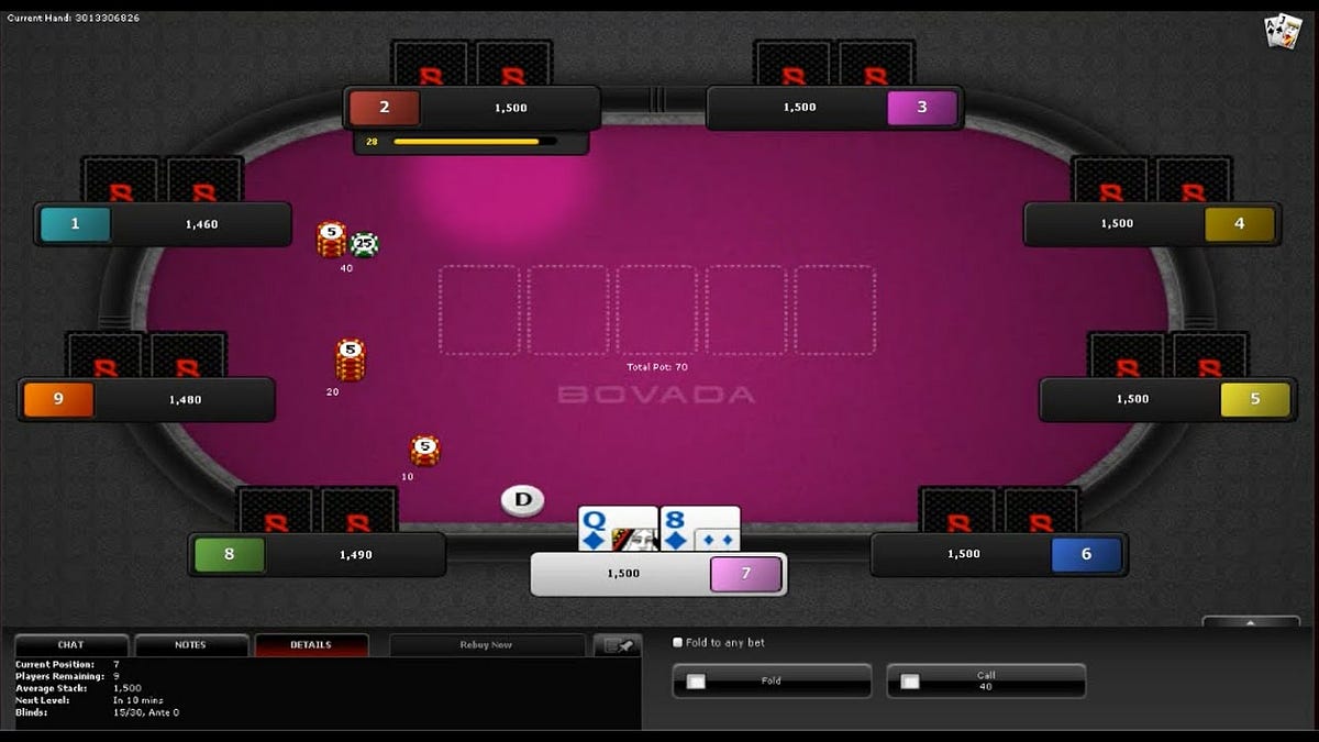 Bovada Vs Mybookie Bovada Vs Mybookie