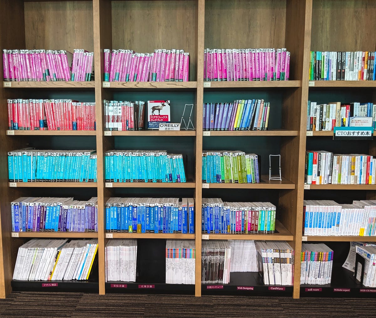 [心得] 產品經理、專案經理學習資源分享