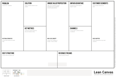 How to Document Your Business Model On 1 Page | by Ash Maurya | Love the  Problem