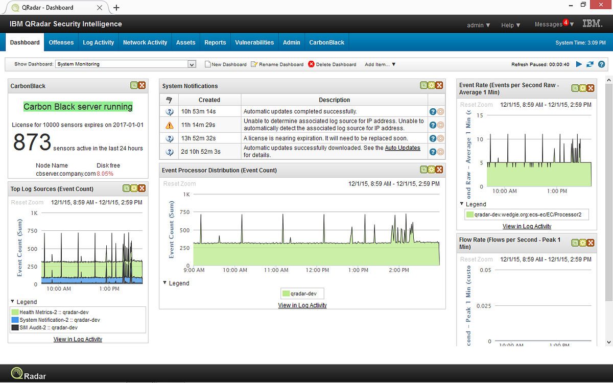 IBM QRadar The Architecture!. Before you get started with the… by