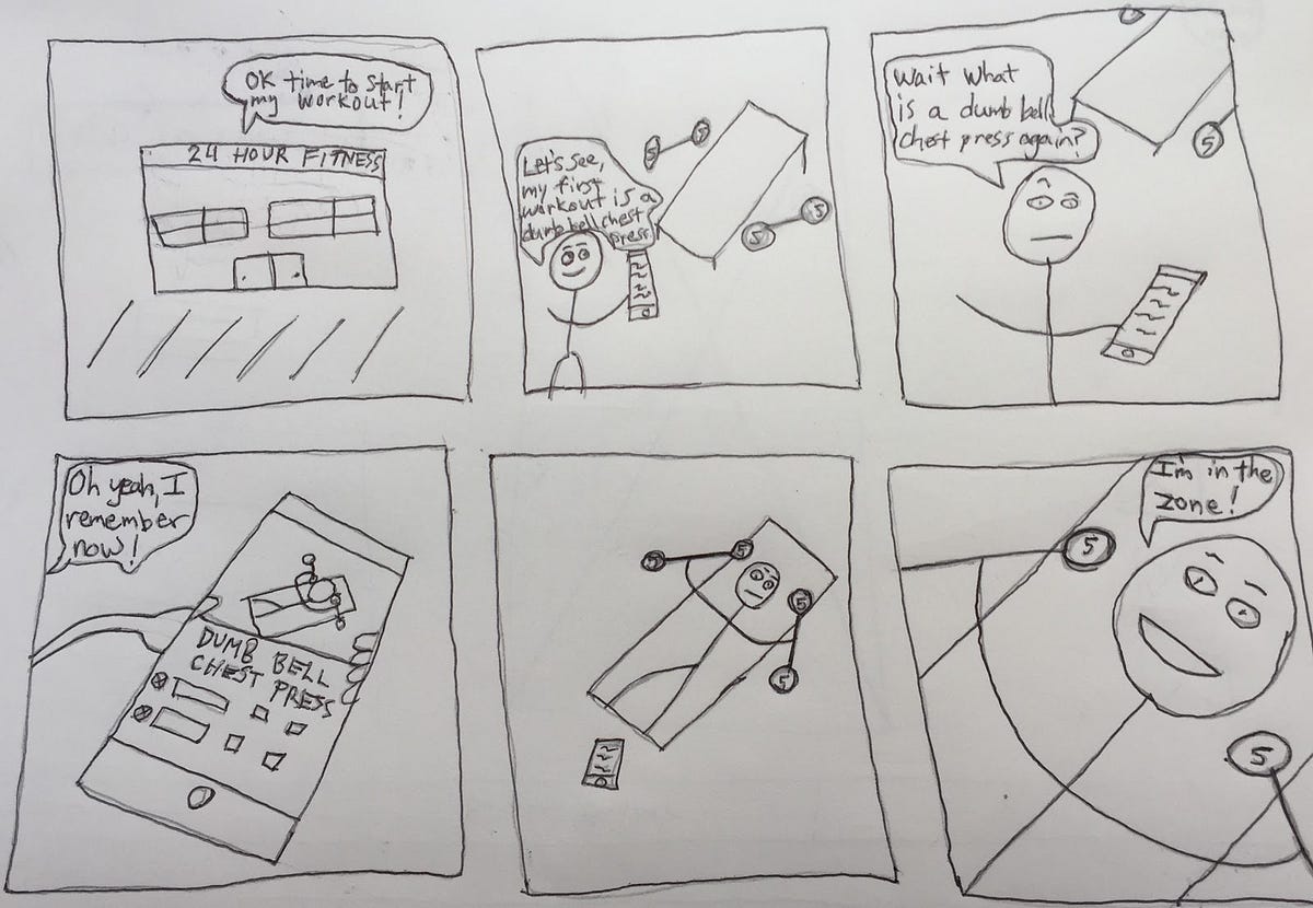 The Design Process Never Ends, You Just Run Out of Time