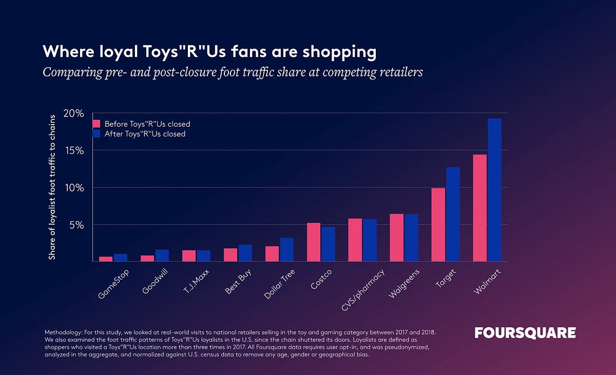 magna tiles toys r us