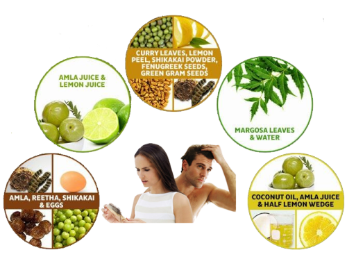 Ego Wellness Home Remedies Tips For Hair Growth Ego Wellness