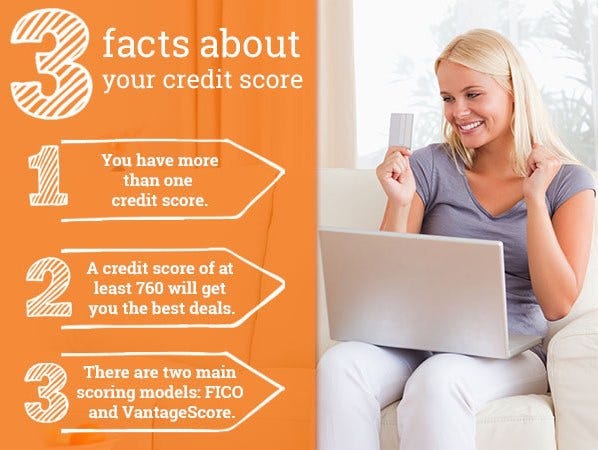 What Is A Good Credit Score Rating Yoursmartcredit Com