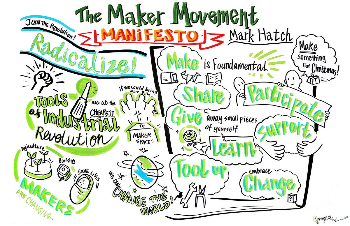 The Maker Movement. by Nathalia Scrimshaw, Community Events…  by she++ 