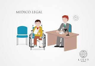 The facts you should know about Medico legal cases! | by Licit | Medium