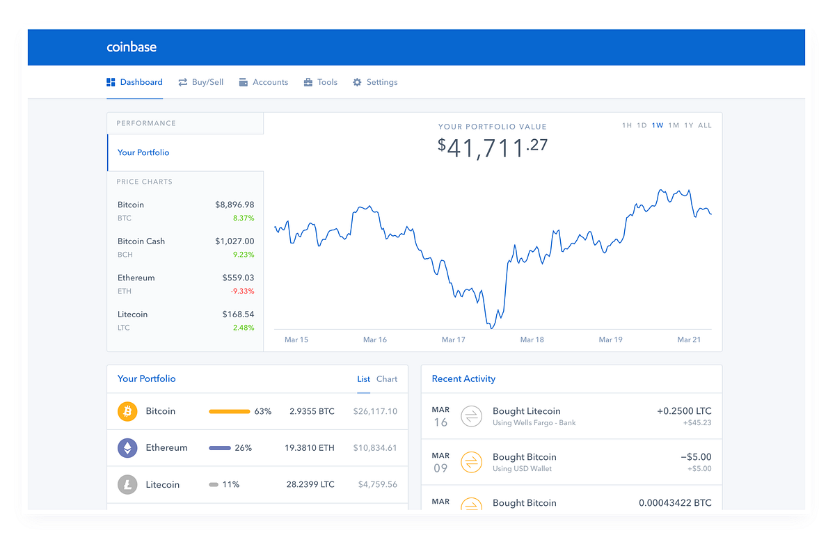 Portfolio Balance And Multisig Vaults Product Update By Zach Abrams The Coinbase Blog