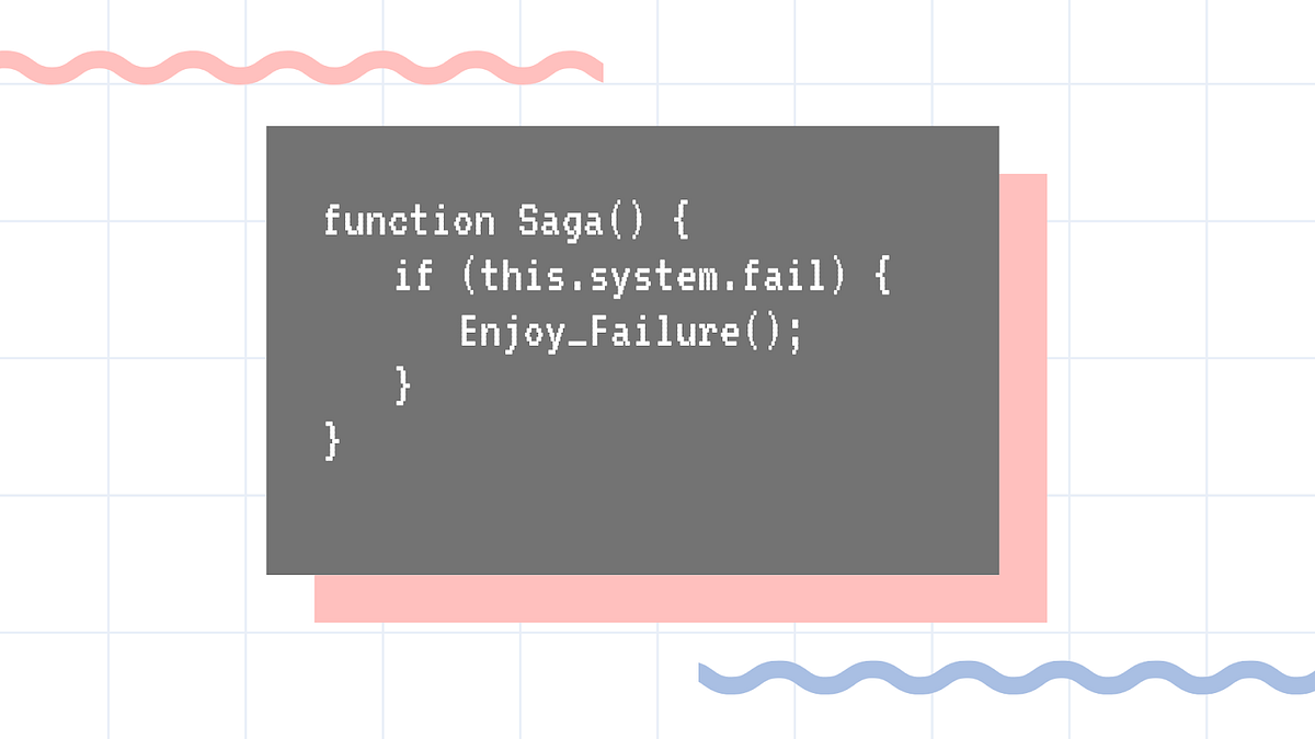 Maintain data consistency through the saga pattern in a microservice ...