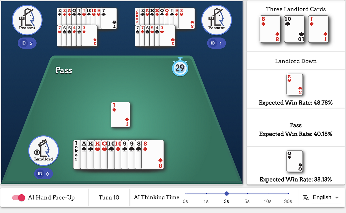 DouZero: Mastering DouDizhu with Reinforcement Learning | by Henry Lai |  Towards Data Science