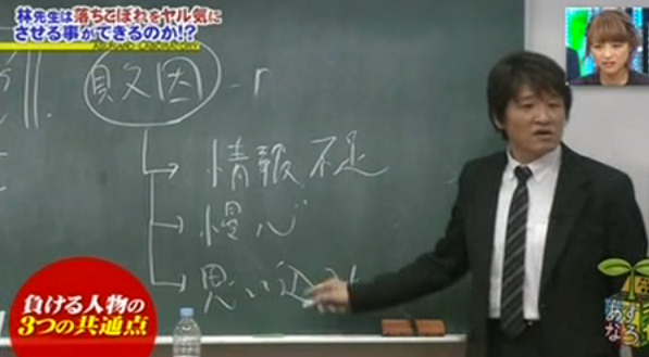 今でしょ の林修先生から学ぶマネジメントの本質とは あすなろラボより By 西村創一朗 Now Or Never