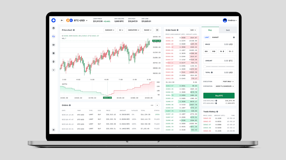 Advanced trading tools are now on Coinbase | by Coinbase | The ...