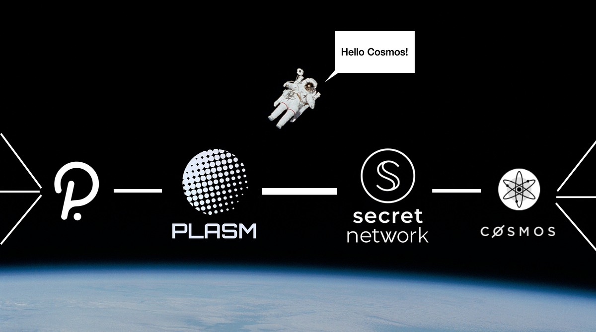 Connecting Cosmos to Polkadot through Plasm Network: The MVP of Plasm Network’s Secret Network…