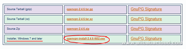 openvpn gui download openvpn gui download