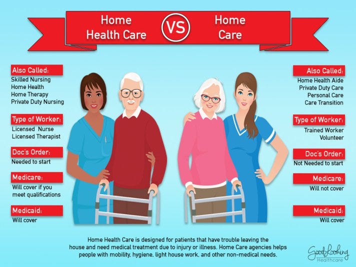 In-home Senior Care Denver