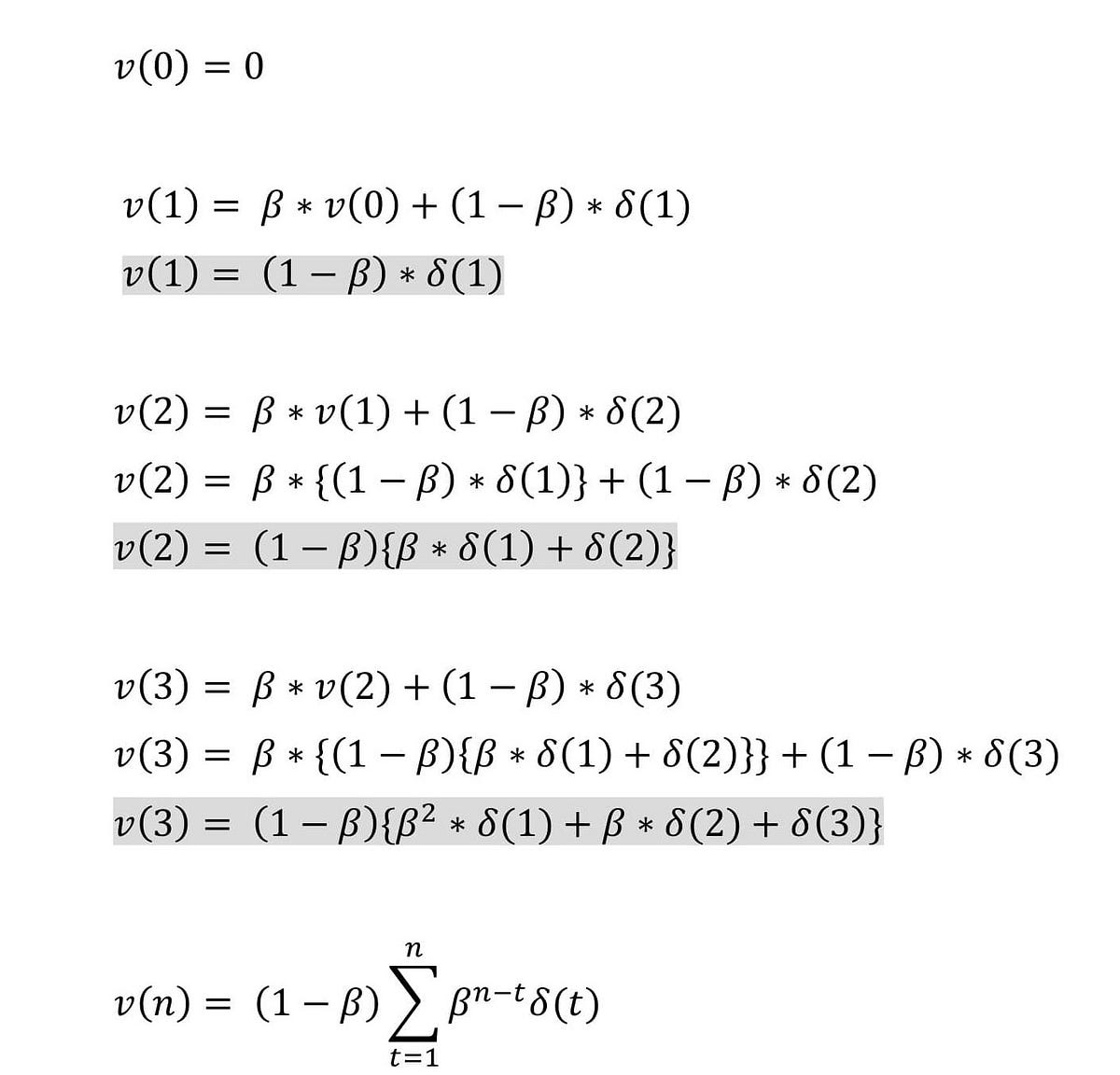 Gradient Descent With Momentum