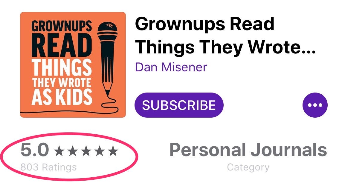 Do Podcasters Really Need To Beg For Ratings And Reviews - 