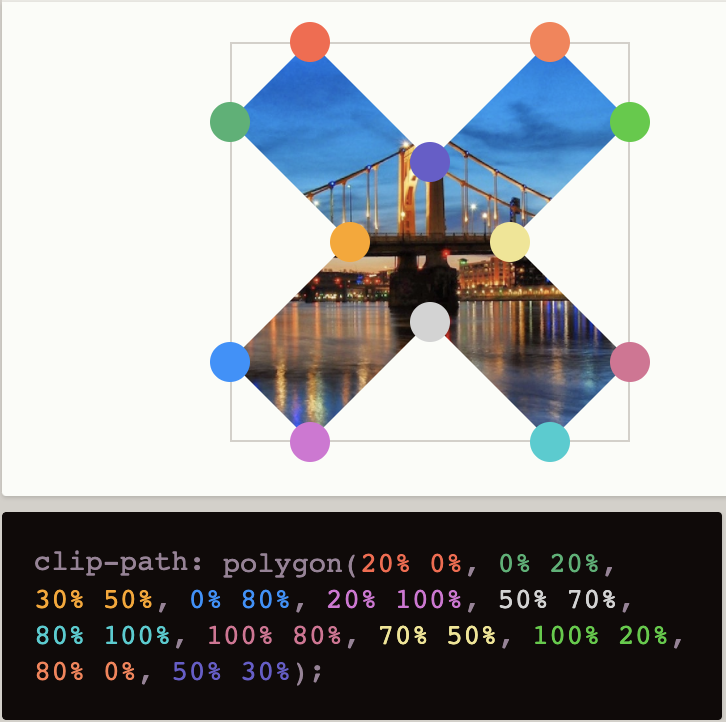 Featured image of post Image Clipping Css / But with firefox 54, you will be able to use shapes as.