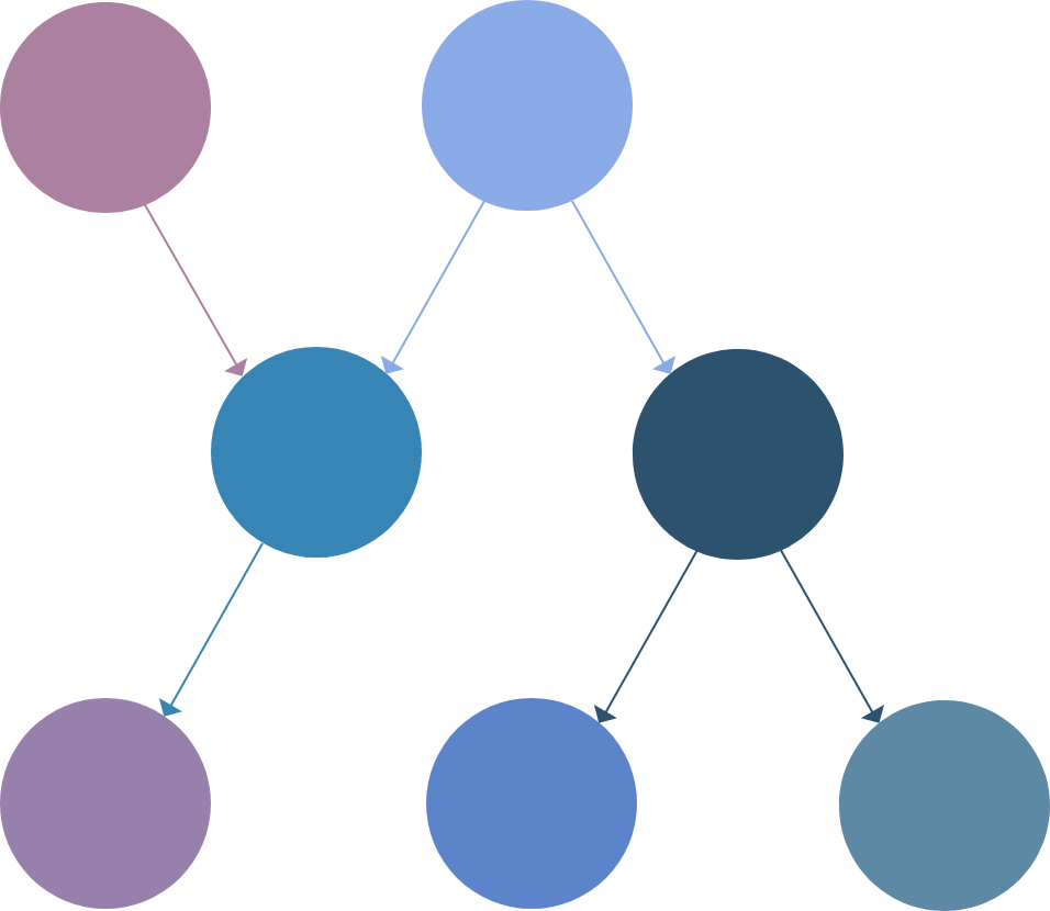 bayesian models in machine learning