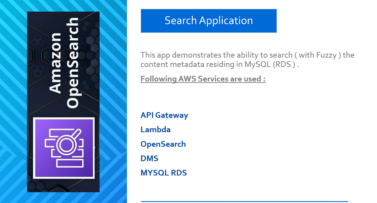 Building a Search Application using AWS OpenSearch by Vijaykishan