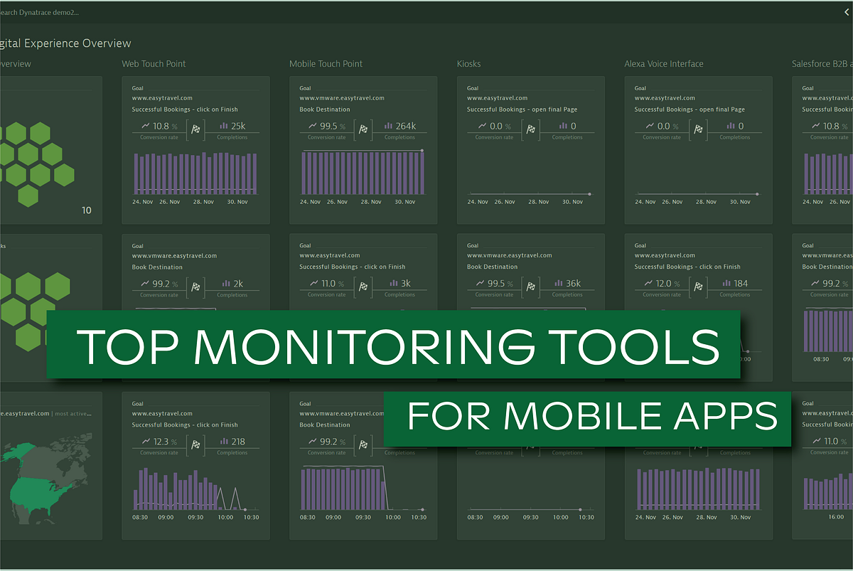 Top 4 mobile app monitoring tools, from the network perspective by