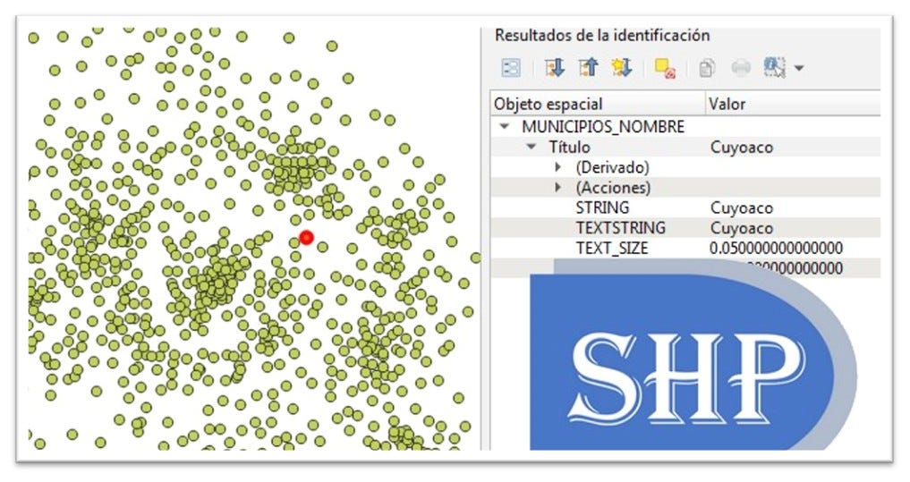 Un viejo amigo, el formato Shape. ¿Sabes en qué consiste? | by  GEOScéntricos | Medium