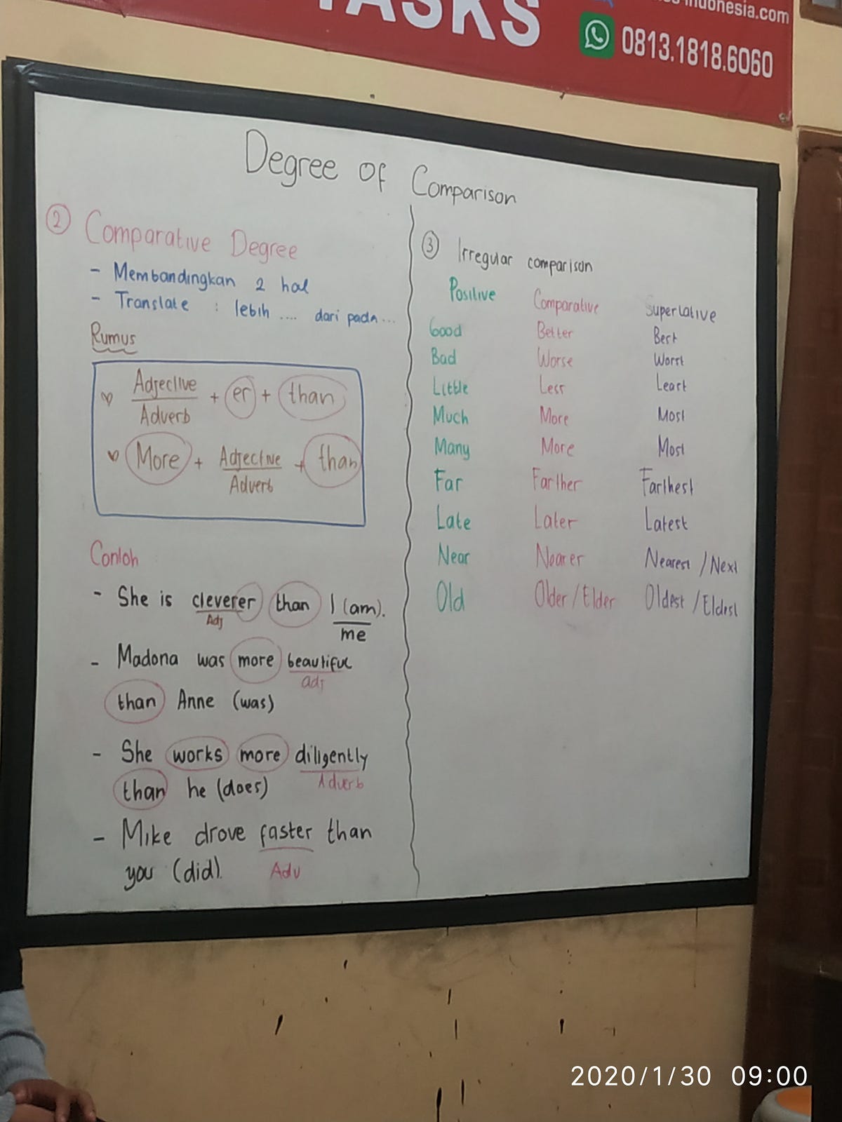 Degree Of Comparison 1 Positive Degree 2 Comparative Degree 3 Superlative Degree By Robynaufal Medium