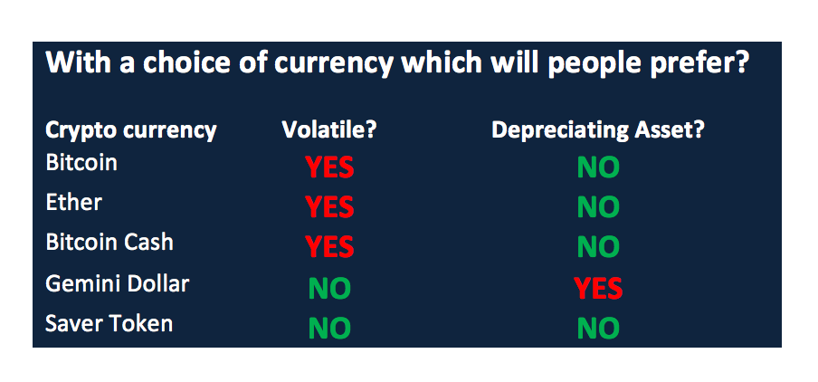 Choice In Currency Why Flexa And The Spend App Are Such A Big Deal - 