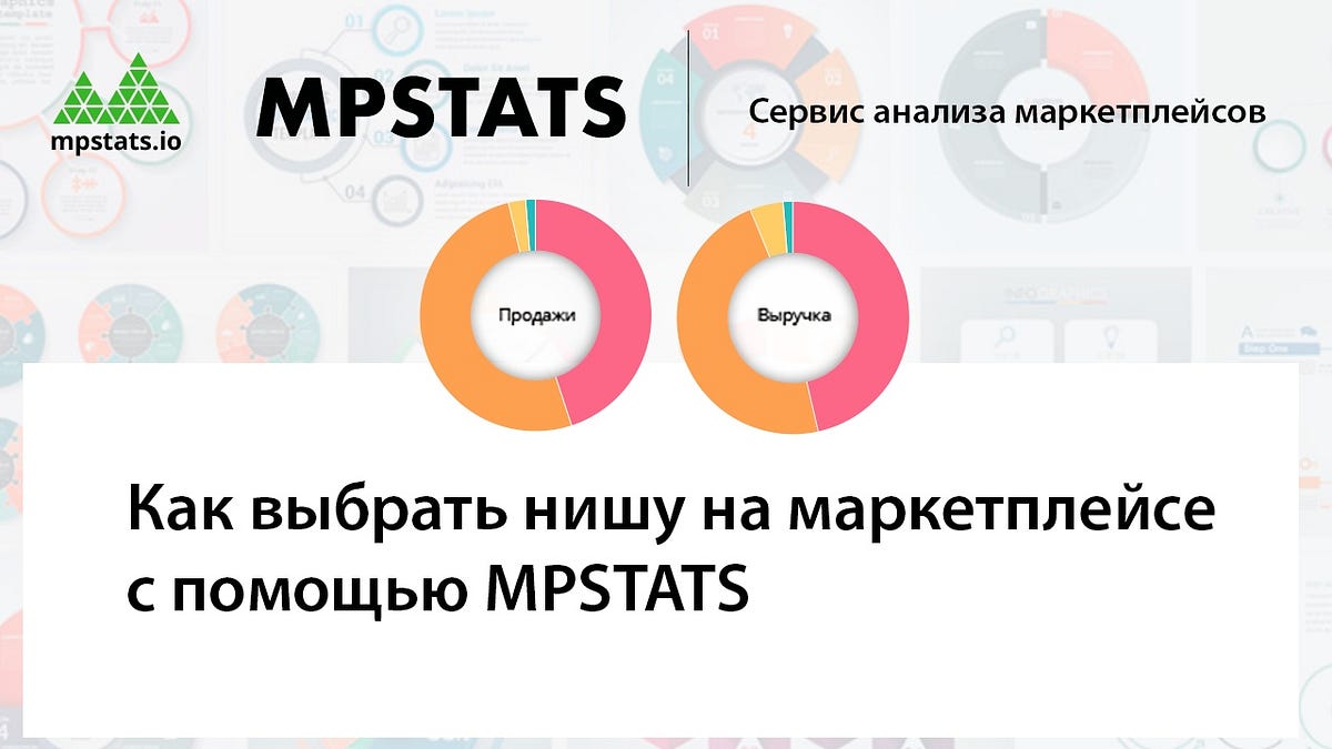 Как Найти Нишу Для Интернет Магазина