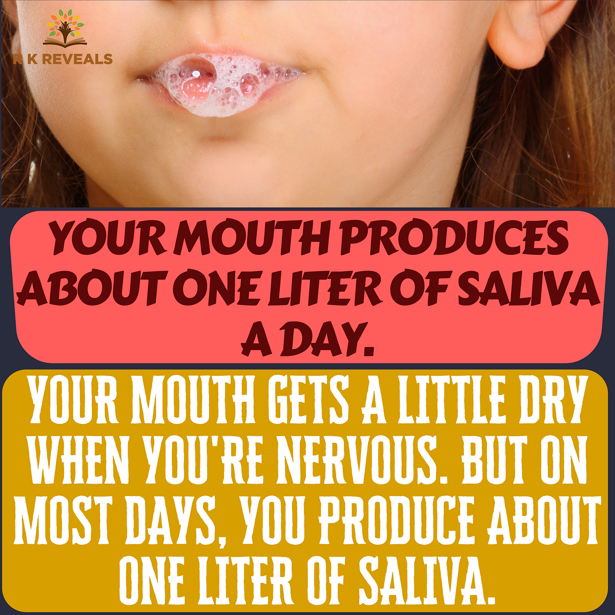 Fact about Saliva | by R K Reveals | Medium