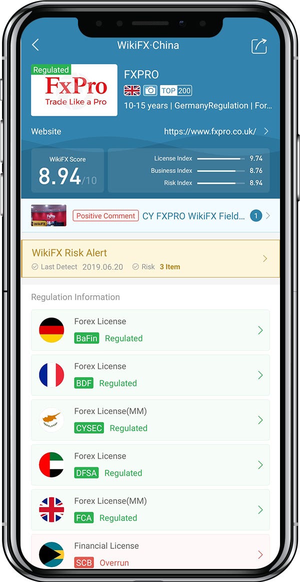 Wikifx Visit!   ed Forex Broker Fxpro In Cyprus Wikifx Official Medium - 
