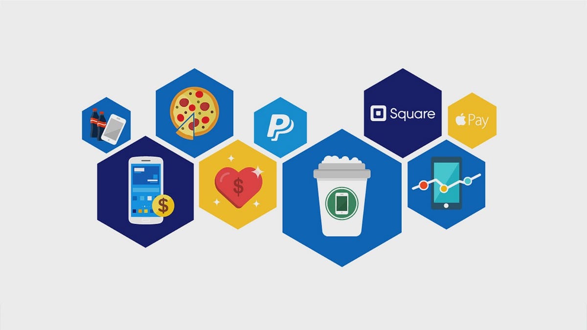 The Time is now for Mobile Payments by Kyle Fugere Medium