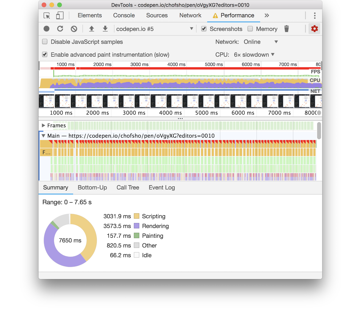 Animation Performance 101: Measuring with Dev Tools | by Cho Hwang | Medium