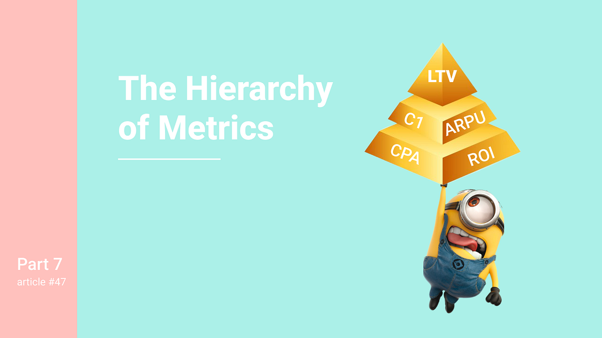Pyramid of metrics Hierarchy. PM Startup Stash