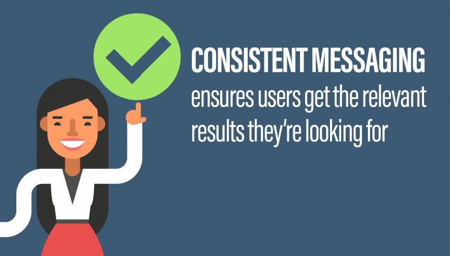 semrush lead generation