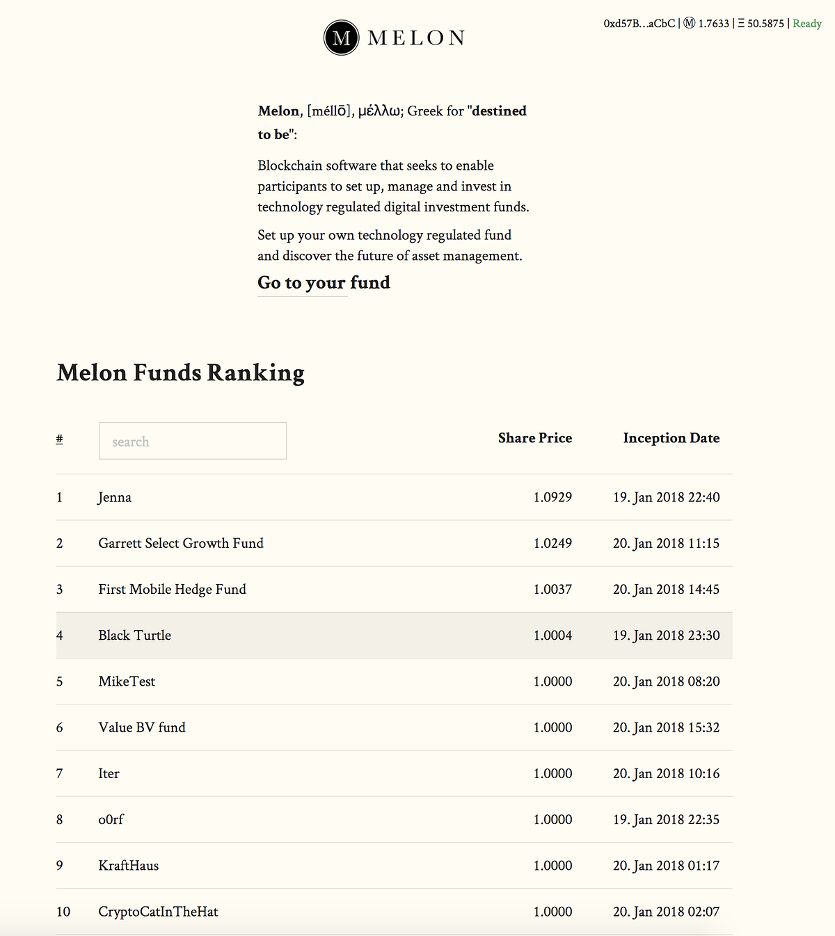 Melon IPFS Frontend v0.6.0. The Melon team is pleased to release… by