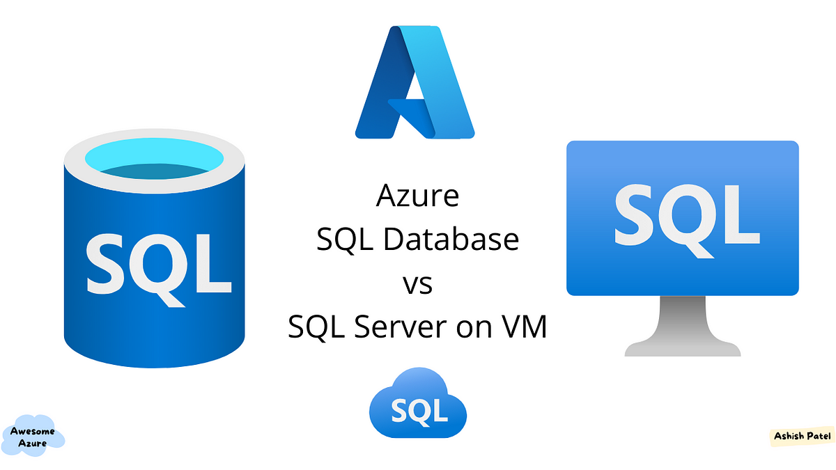 Azure — Difference between Azure SQL Database and SQL Server on VM | by  Ashish Patel | Awesome Azure | Medium