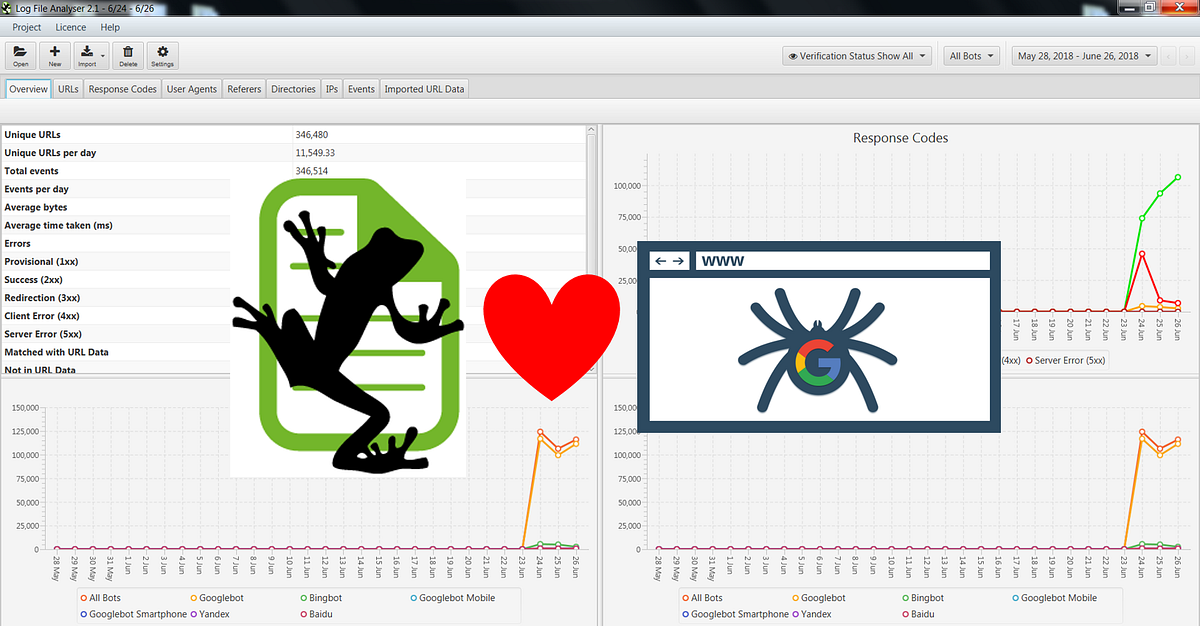 Analyzing Server Logs for SEO. This article will teach you how to… by