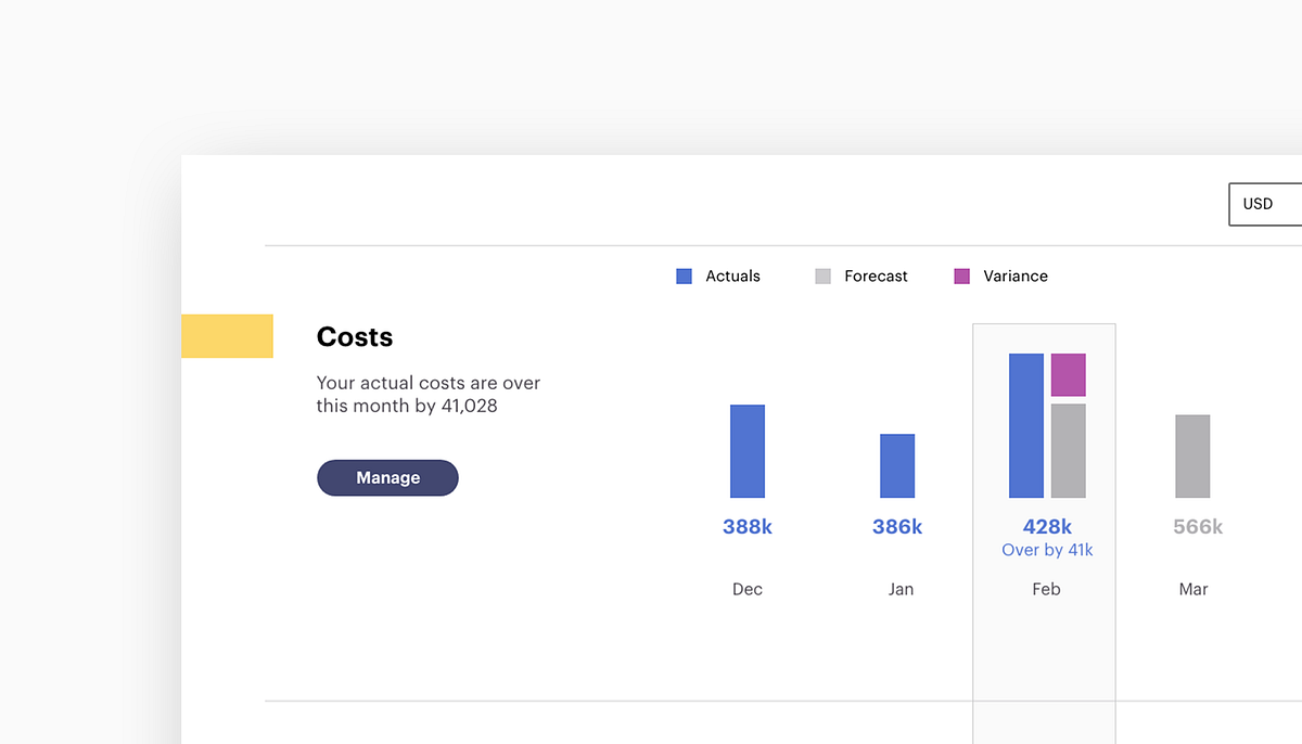 Making Spreadsheets Visual. Value Over Quantity with Data Viz | by ...
