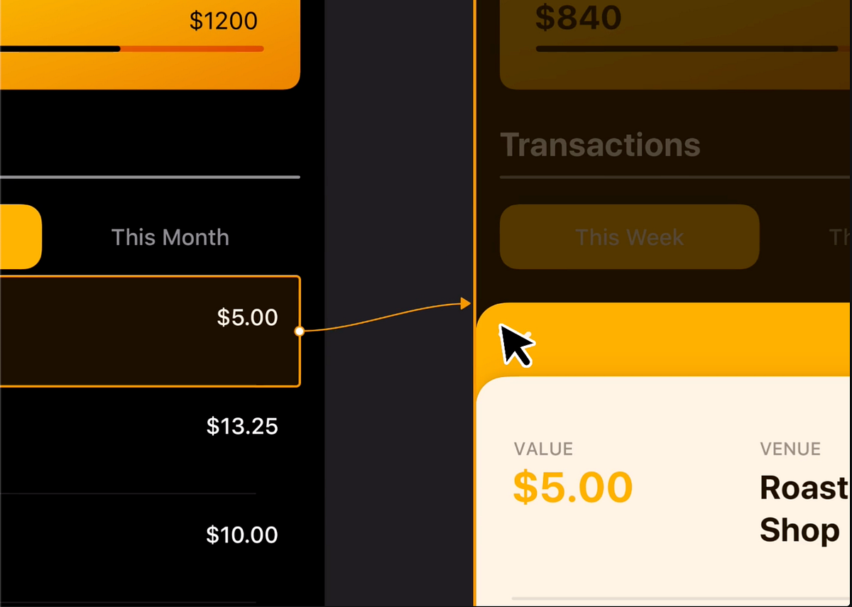 UI/UX Tools for Beginners Designing and Prototyping in Sketch