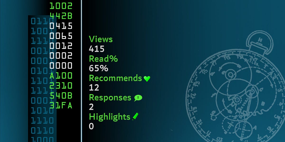 Medium, by the Numbers. Statistics can be misleading, but they… by CJ