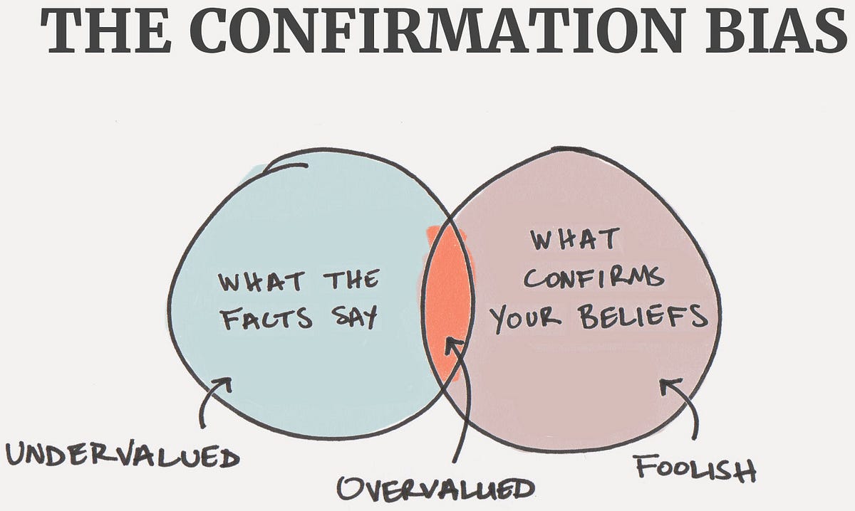 How to Overcome Confirmation Bias in Technology Development | by Jillian  Abel | TMI Consulting, Inc. | Medium