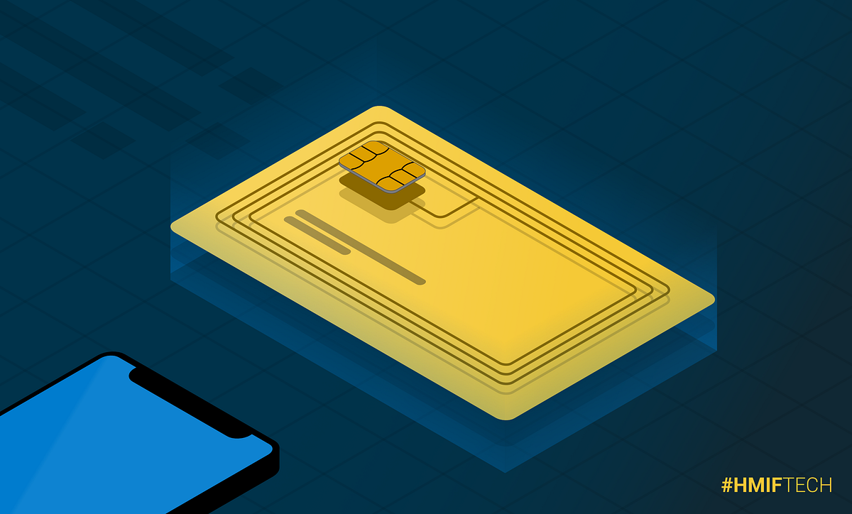 Разъем smart card