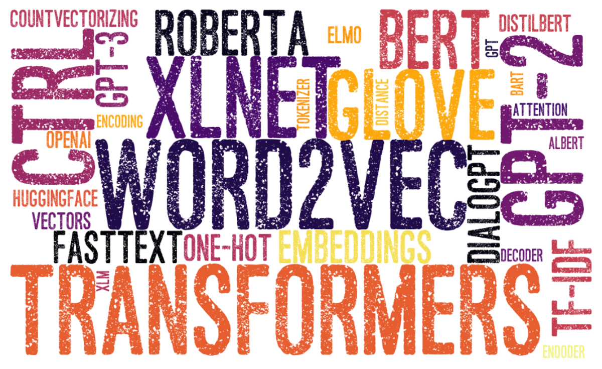 Word embeddings in 2020. Review with code examples