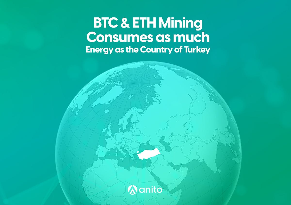Why Does Bitcoin Mining Have Sustainability Issues ? by Anito Team