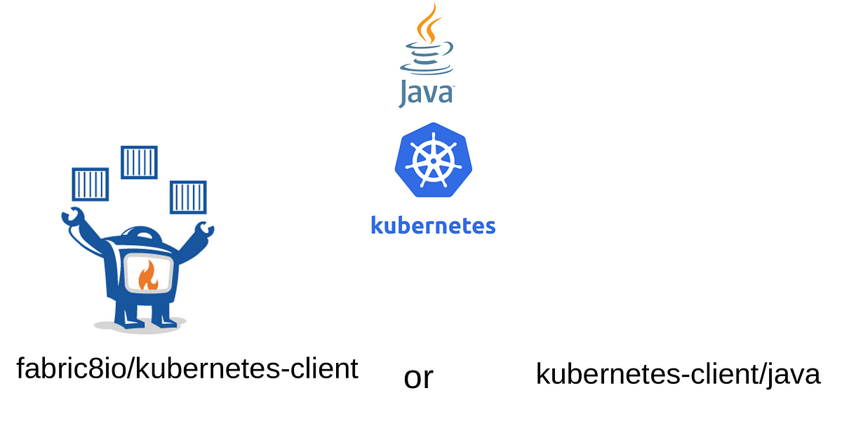 Difference between Fabric8 and Official Kubernetes Java Client